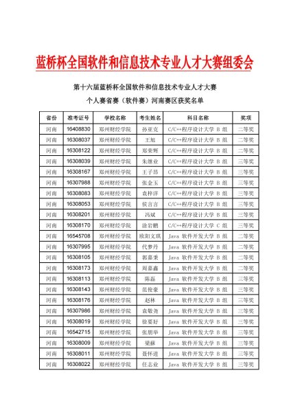 17041149号-1 郑公备