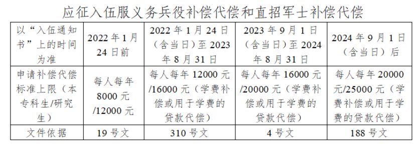 教学科研 · 浩瀚体育官网玩法说明工